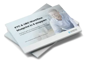 Whitepaper inbound klanten UBO en KYC