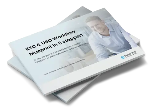 Whitepaper inbound klanten UBO en KYC