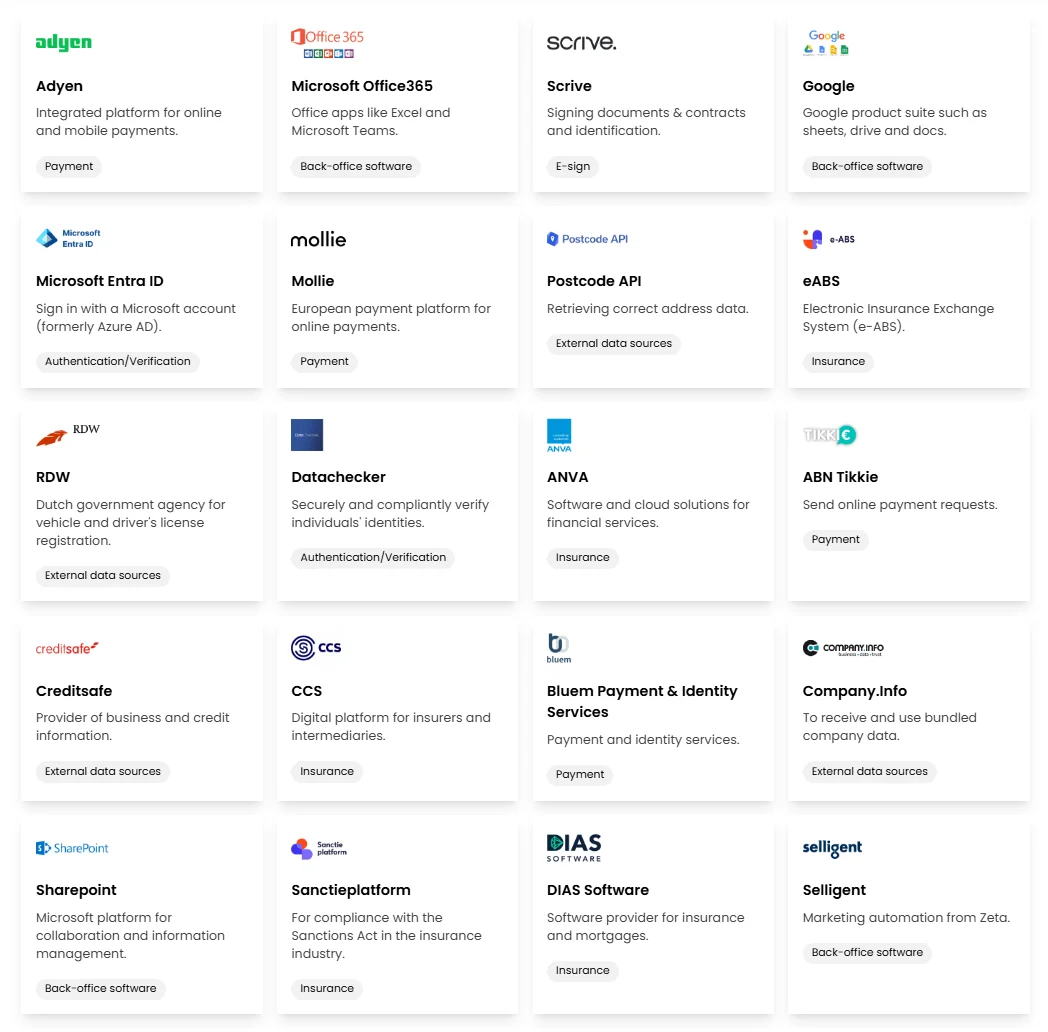 Systemintegrations In Forms
