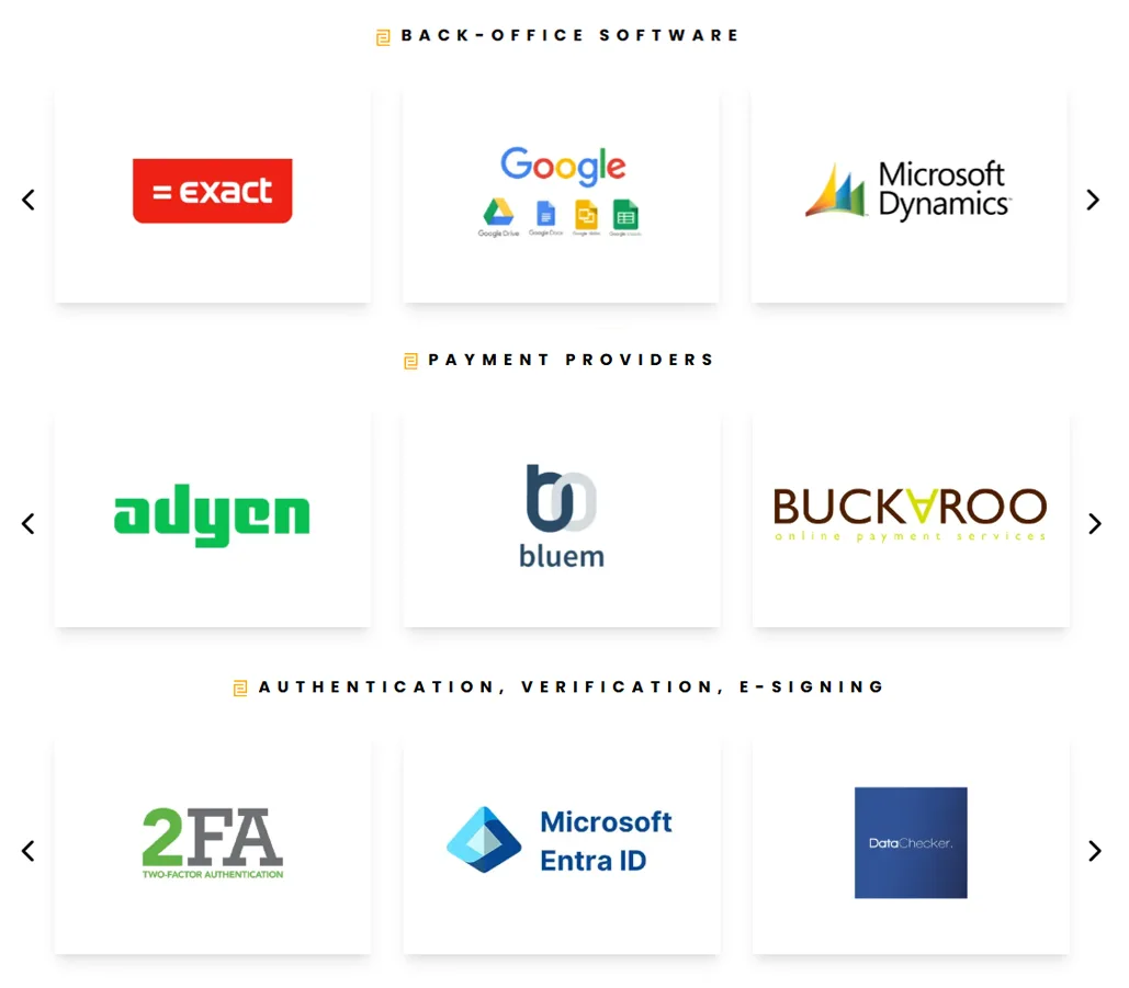 Integraties Forms Automation Software