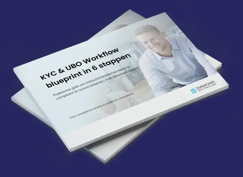 Whitepaper KYC & UBO formulieren