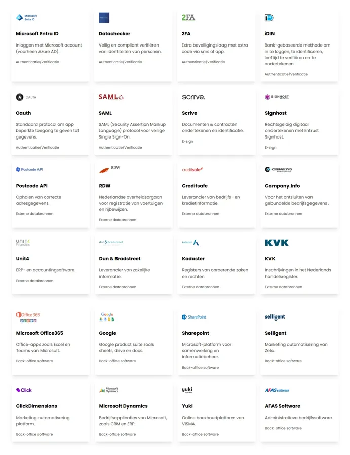 Diamond Systeemintegraties En Koppelingen